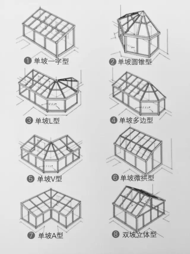 【装饰案例】尽显皇家风味的,除了蓝罐曲奇还有阳光房!|软装陈设